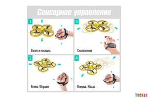 Квадрокоптер в кор 001 Квадрокоптер в кор 001